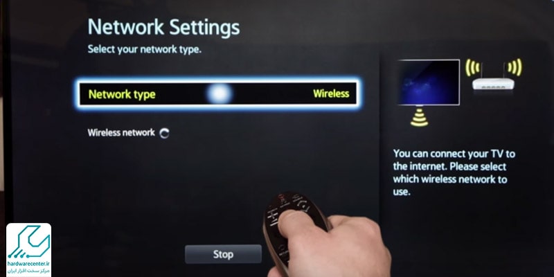 وصل کردن تلویزیون سونی به اینترنت با کمک وایرلس-min