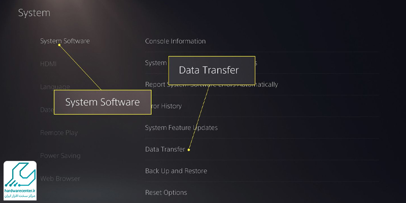 انتقال بازی های دیجیتال از PS4 به PS5